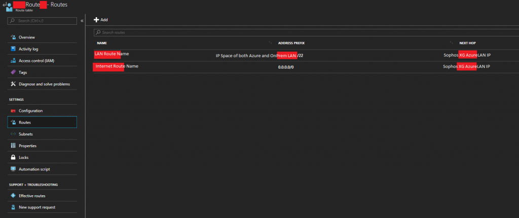 Sophos XG Azure Route Table Route List