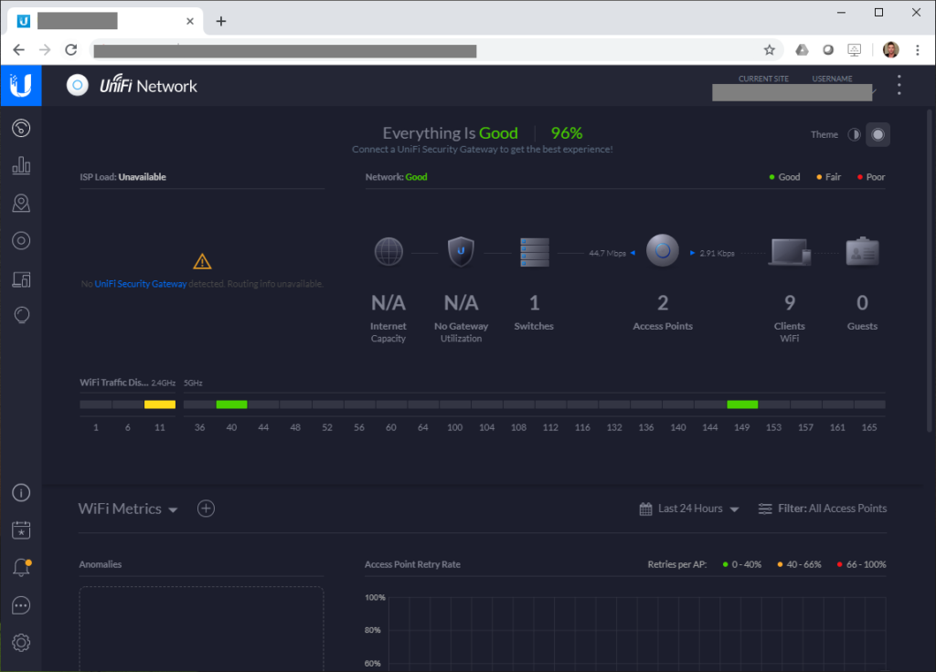 UniFi Controller Dashboard Main Screen