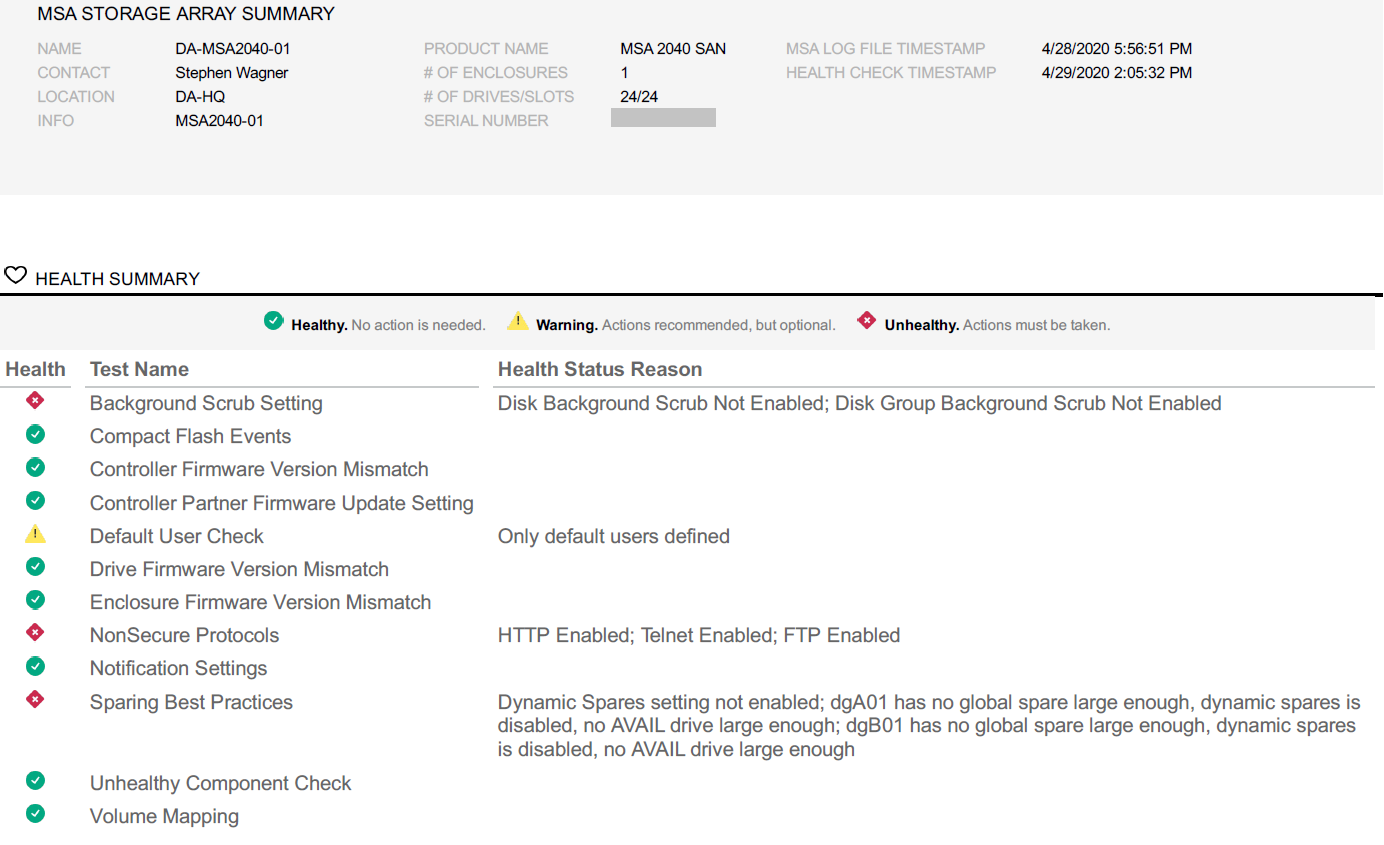 Screenshot of a HPE MSA Array Health Check Report