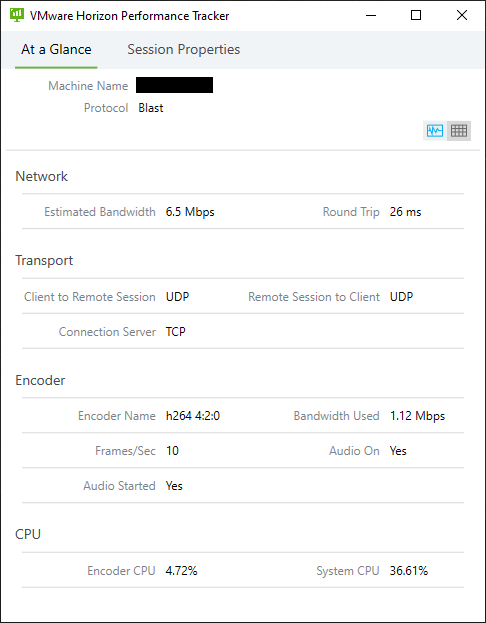 Vmware Horizon View Archives The Tech Journal