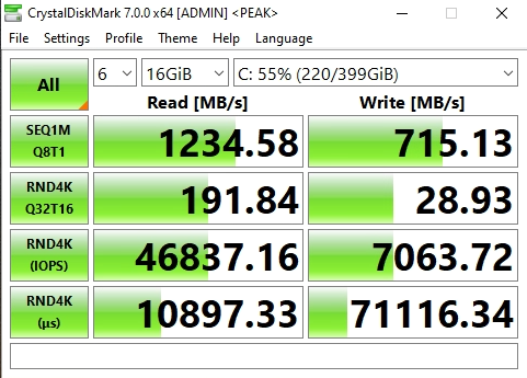 NVMe Storage Server Project - The Tech Journal