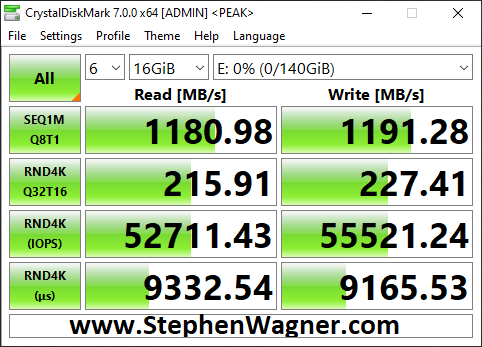 Screenshot of TrueNAS NVME iSCSI MPIO Before