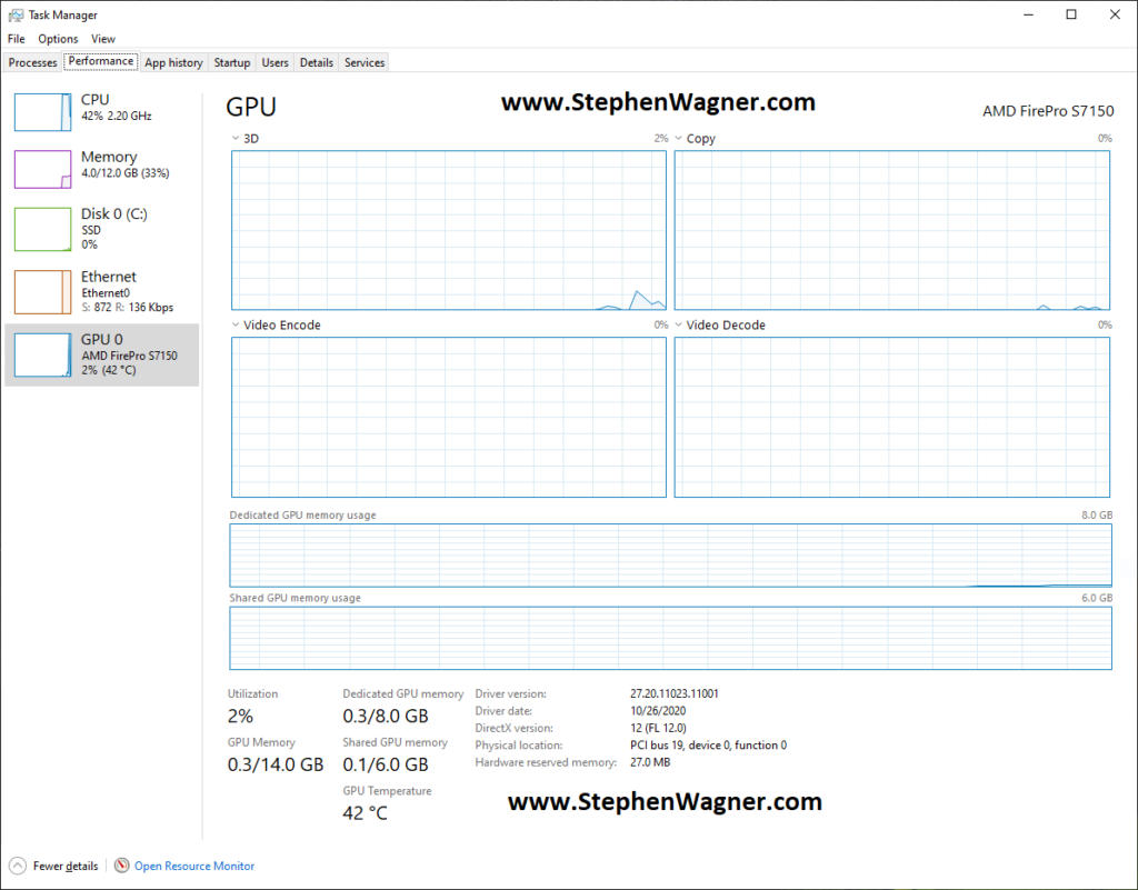 Screenshot of Windows Task Manager (taskmgr) showing GPU Performance of AMD S7150 X2 Passthru VDI VM on ESXi
