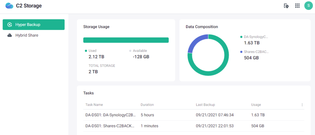 Synology C2 Storage - Storage overage