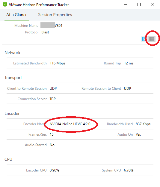 VMware Horizon Performance Monitor showing vGPU NVIDIA NvEnc HEVC as encoder type
