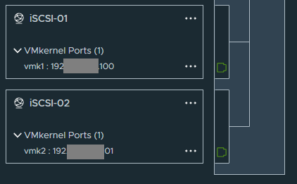 iSCSI Port Groups for iSCSI VMK adapters