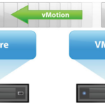 vMotion with vGPU